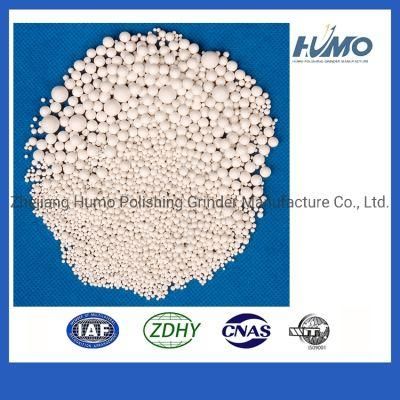 Zirconium Silicate Beads Colorant Glaze Ultrafine Milling