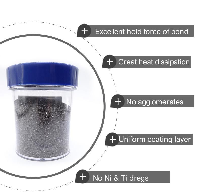 Industrial Abrasive Synthetic Coated Diamond Powder Price