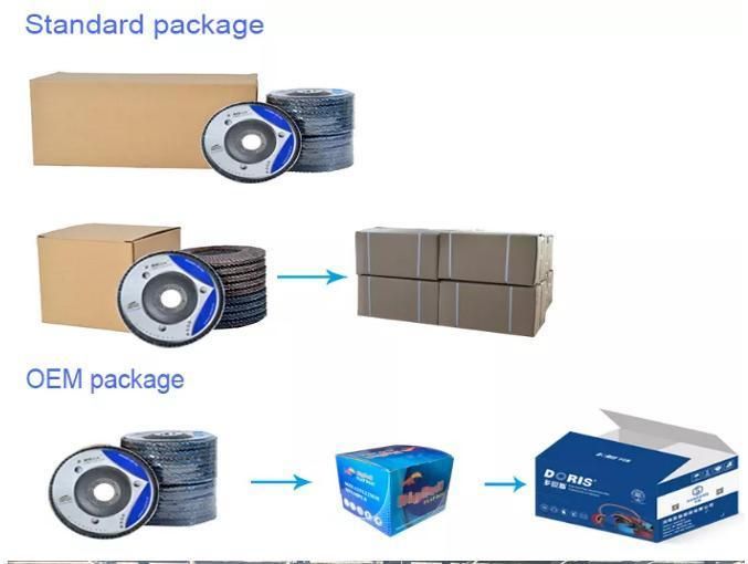 High Quality Wear-Resisting 60# Abrasive Tools Silicon Carbide Sanding Belt for Grinding Stainless Steel and Metal