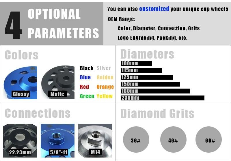 7 Inch Diamond Grinding Tool for Concrete