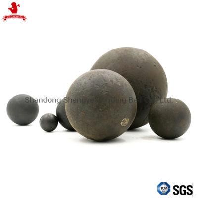 Wear-Resistant Grinding Ball Factories