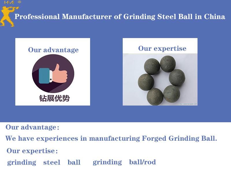Hot Rolled Forged Grinding Steel Balls - 40mm - HRC60-65 - China