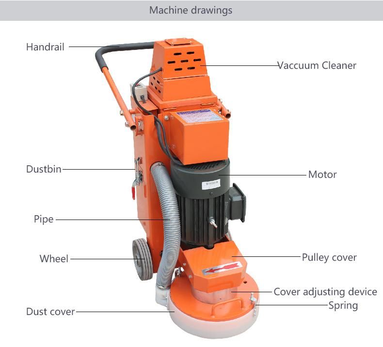 Concrete Polisher Floor Grinder Floor Grinding Machine Sigle Phase 220V