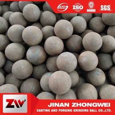 Grinding Steel Ball (60mn Material forged ball)