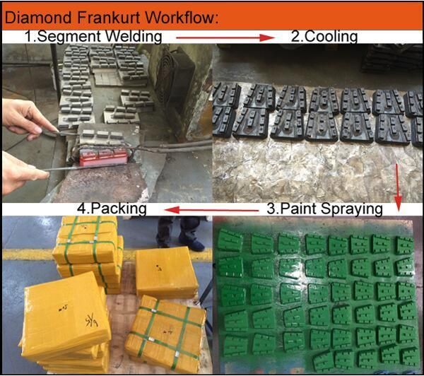 Diamond Abrasive Frankurt Block for Sotnes Marble Grinding Tools