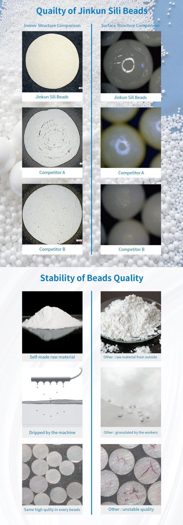 Ceramic beads new German dripping technology grinding media wholesale