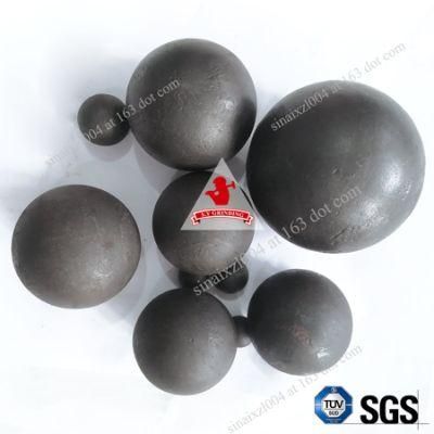 Professional Manufacturer of Forged Grinding Balls for Mining