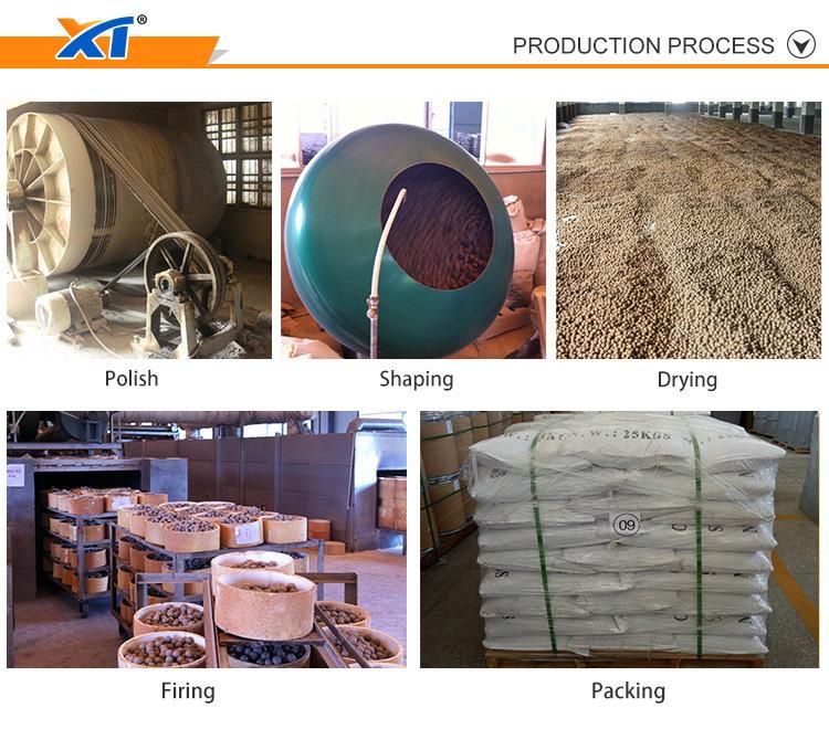 Ball Mill Grinding Media 92%-99% Ceramic Alumina Grinding Ball Price