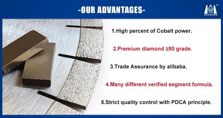 High Efficiency Diamond Segment for Marble