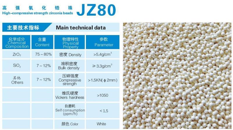 no Breakage Impact Resistance Zirconium Dioxide Ball for Paints Coatings,