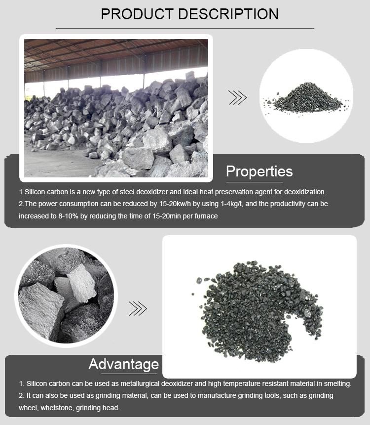 Factory Price Black Silicon Sic Manufacturer 88 Silicon Carbide