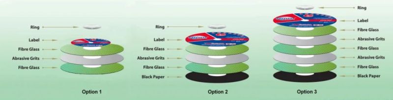 5 Inch Cutting Disc Resin-Boned Super Thin for Steel Inox