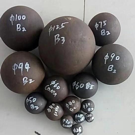 Zw Casting and Forging Grinding Ball
