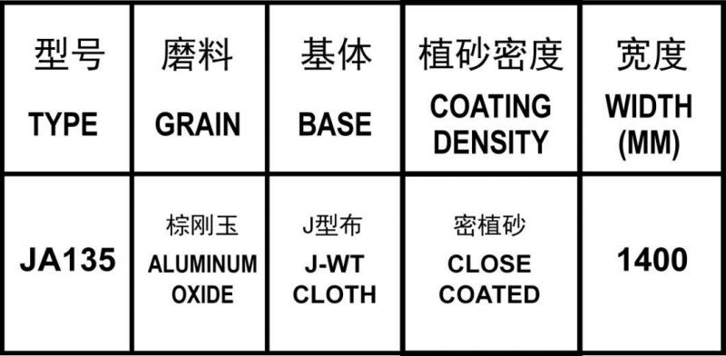 Sail Ja135 Calcined Aluminum Oxide Close Coated J-Weight Soft Cloth Machine Use for Wood and Metal Polish