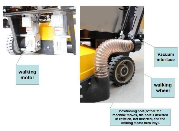 Gyg-850 Remote Control Self-Propelled Concrete Grinder