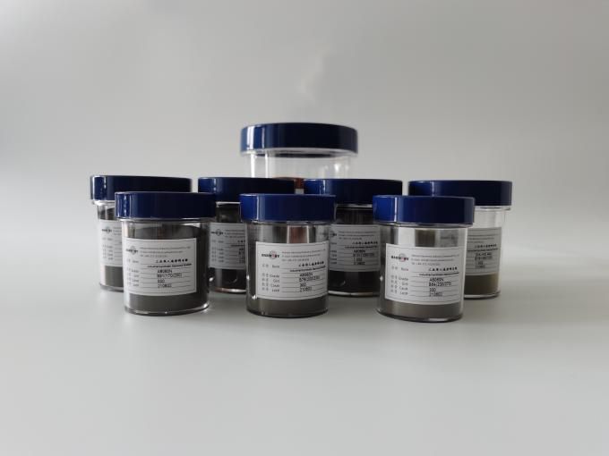 Micron & Mesh Amber & Black Cubic Boron Nitride CBN Powder