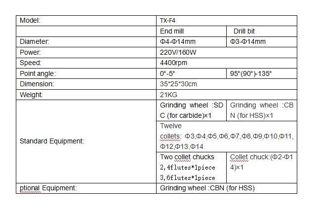 Txzz Tx-F4 Practical Precision Dual Function Mill& Drill Grinding Machine