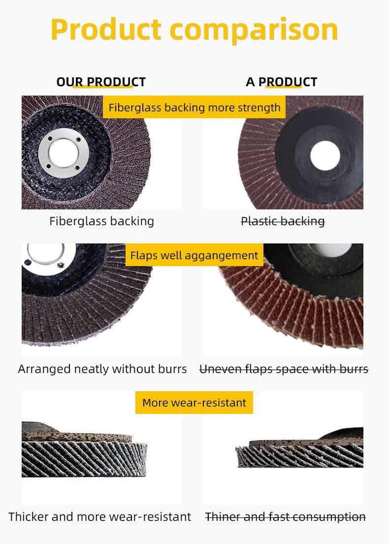 5" 125X22mm Cost Series Calcined Flap Disc for Metal