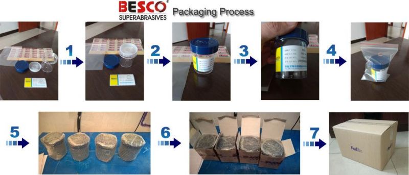 Besco Best Price CBN and Industrial Diamond for Grinding Wheel Nickle Coating