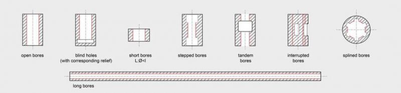 Diamond Hone Stones for Engine Cylinder Hone