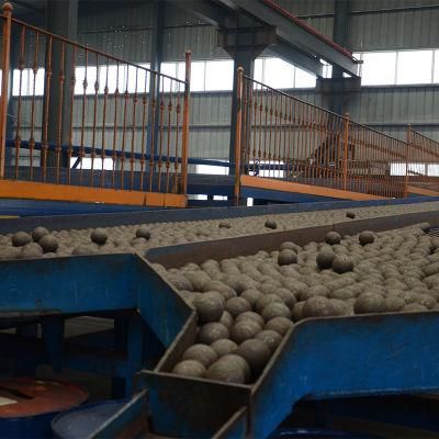 Forged Steel Ball Diameter 100mm Forged Steel Ball