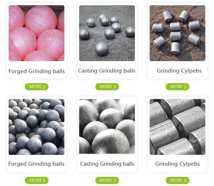 Grinding Media Forged Steel Ball for Ball Mill Machinery