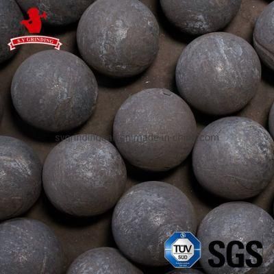 Grinding Media Iron Forged Ball