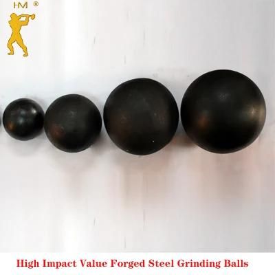Forged Grinding Media Ball for Mining and Ball Mill