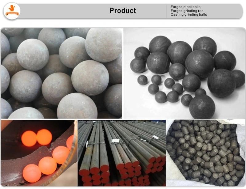 Grinding Steel Balls /Mill Steel Balls / Bolas De Acero Forjadas / Forged Steel Grinding Ball