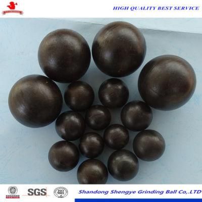 Resisiting 25mm Grinding Balls