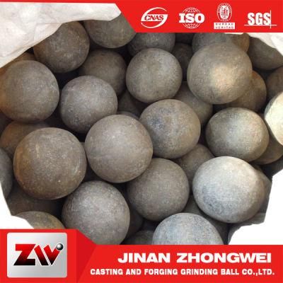 Forged Steel Grinding Balls