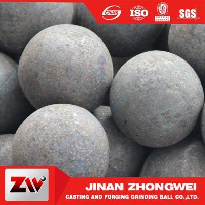 Low Price Grinding Ball for Mining