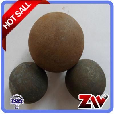 High Quality Grinding Balls for Cement Plant