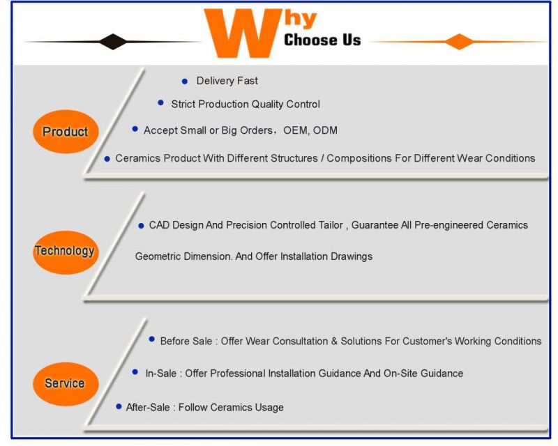 Manufacturer Alumina Wear Tile as Wear Resistant Cyclone Liners