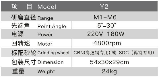 Txzz Tx-Y2 M1-M6 4800rpm Portable Universal Electric Professional Screw Tap Sharpener with CE