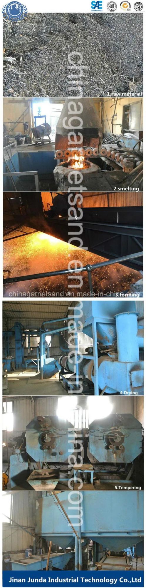 Abrasive Blasting/Low Carbon Steel Shot for Surface Preparation