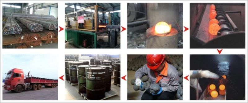 Gold Copper Silver Mine Mill Forged Steel Ball Dia 120mm