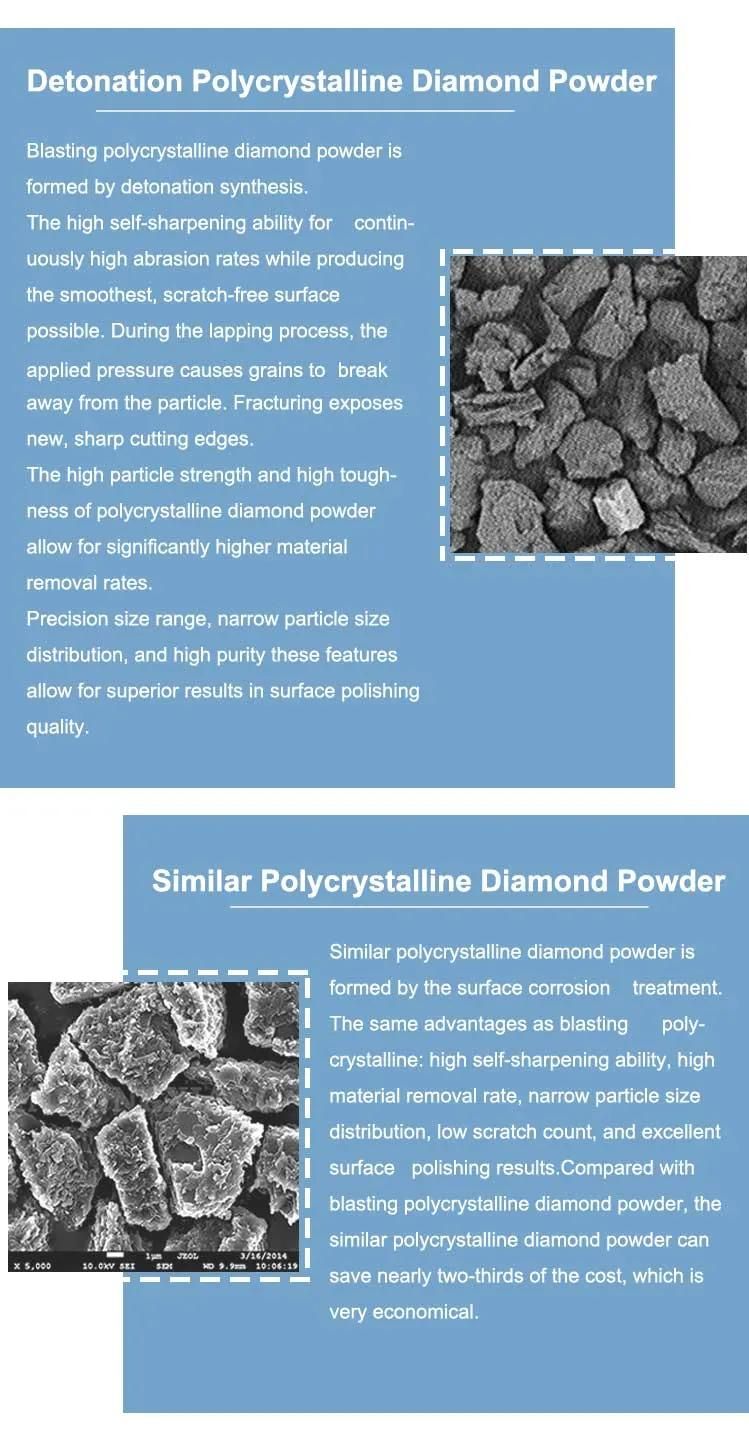 Polycrystalline Diamond Powder Synthetic Diamond Powder 0.25um to 50um