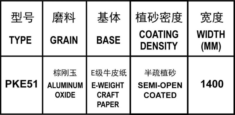 Pke51 Semi-Open Coated Aluminum Oxide E-Weight Craft Paper for Wood and Metal Polish