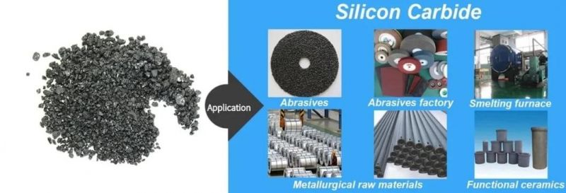 99% Silicon Carbide for Semiconductor Ceramics Grinding Wheel Optical Glass