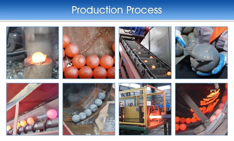 Grinding Steel Balls for Mining Industry with High Density & High Hardness