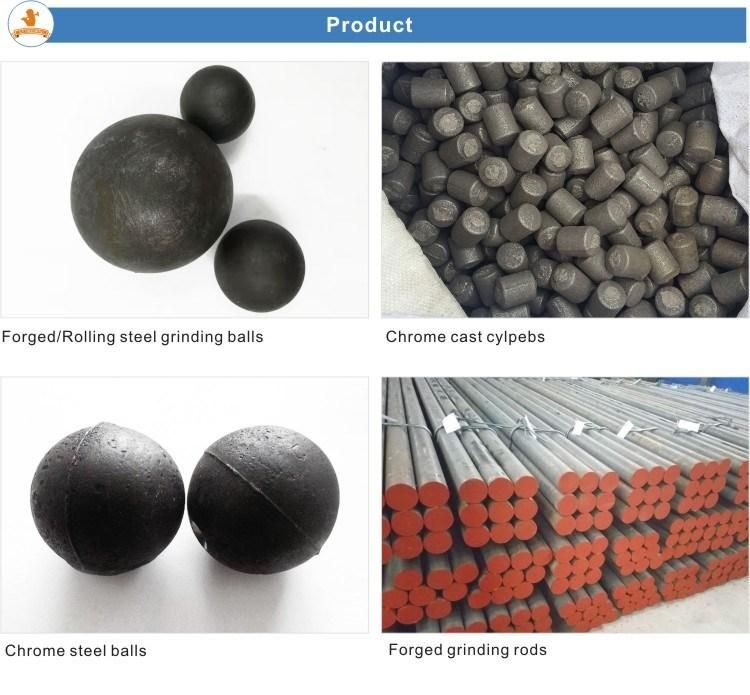 Dia 20mm-150mm Forged Grinding Steel Ball for Mining