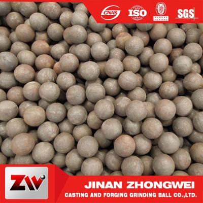 International Certificated Various Grinding Steel Balls for Sale