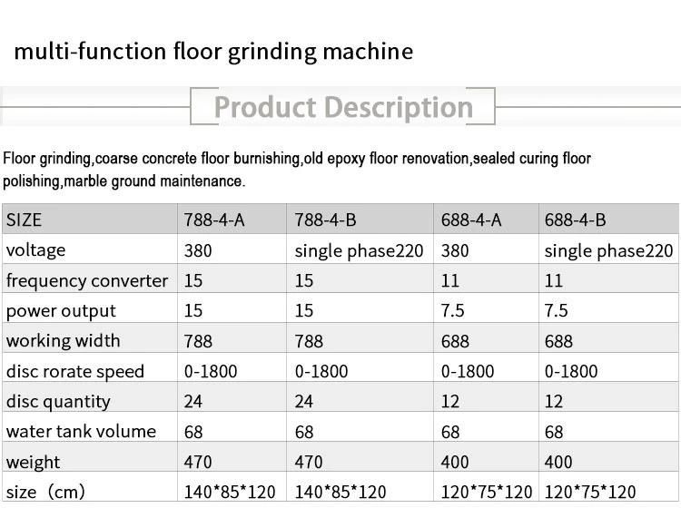 20HP Planetary Used Concrete Floor Grinding Machine