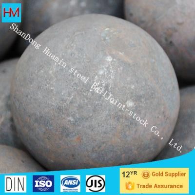 Hot Sell B2 B3 B4 145mm Forged Steel Ball