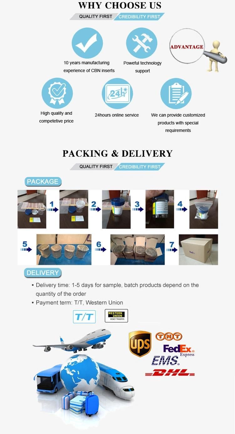 Cubic Boron Nitride CBN B5 Powder for Vitrified/Metal Bond Abrasive