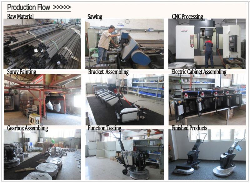 High Tech Planetary Diamond Concrete Floor Grinder Polishing Machine