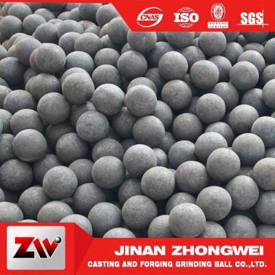 China High Hardness Forging Grinding Media for Sale