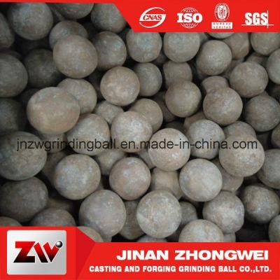 High Quality Casting and Forging Grinding Ball