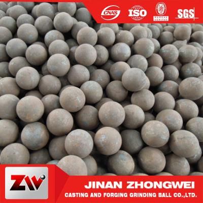 High Hardness Forged and Cast Grinding Balls for Mining